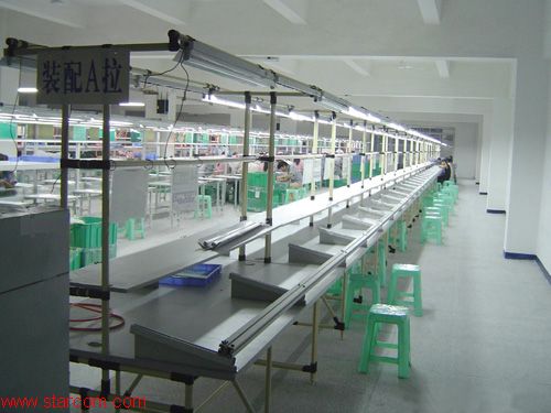 BarProduction lineSCX-09
